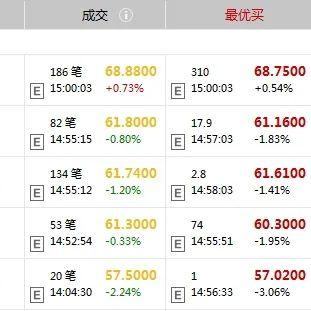 2025年3月 第365页